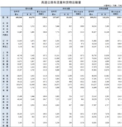 2024新澳门原料免费大全