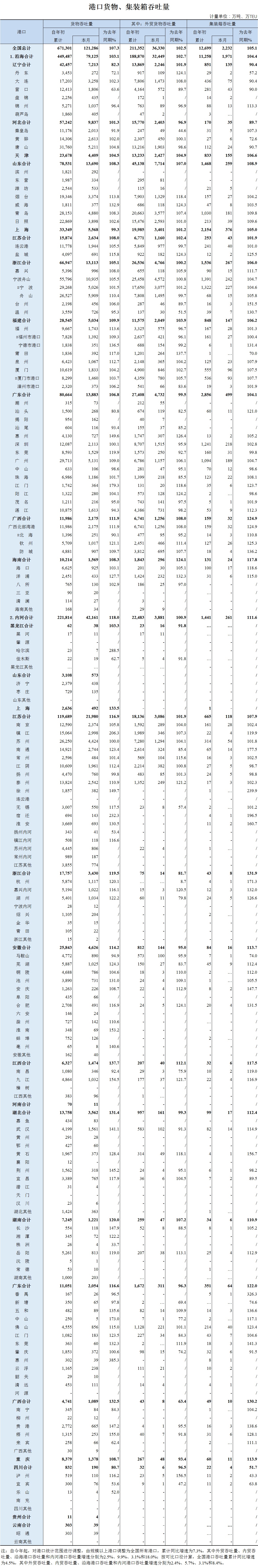 2024新澳门原料免费大全