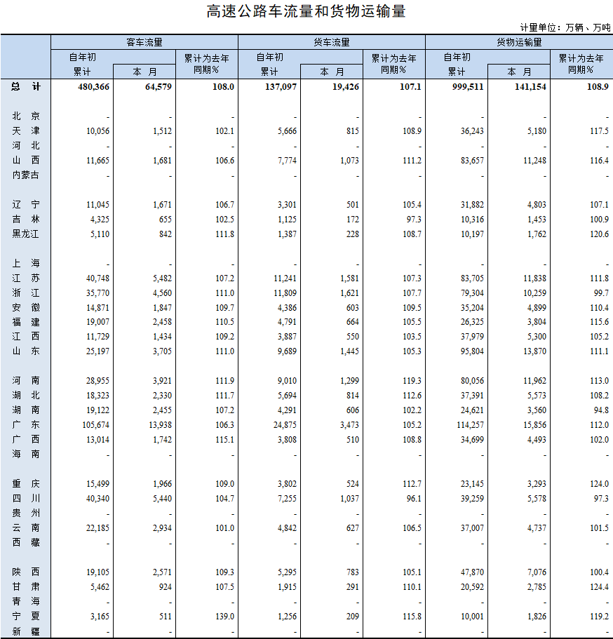 2024新澳门原料免费大全