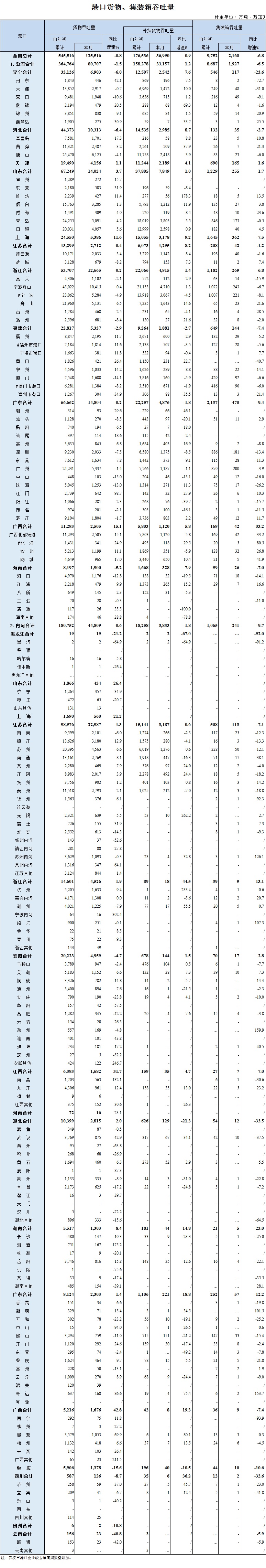 2024新澳门原料免费大全