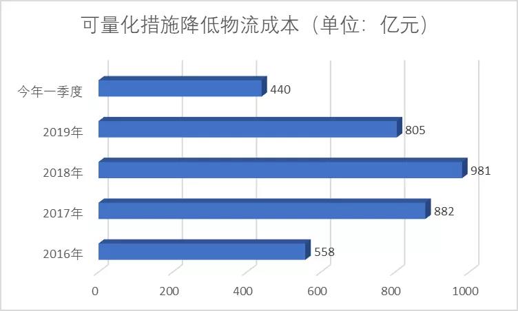 2024新澳门原料免费大全