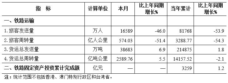 2024新澳门原料免费大全