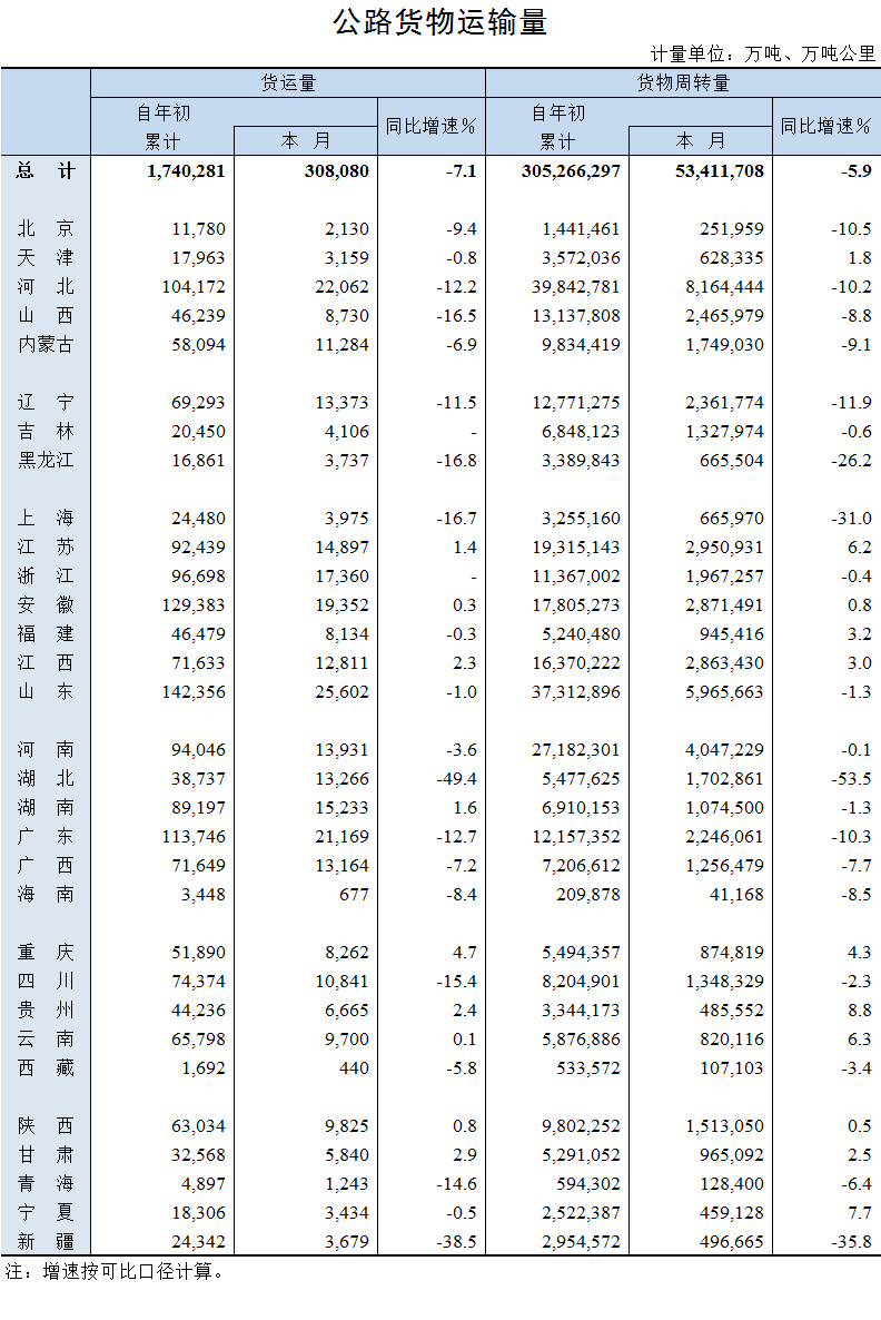 2024新澳门原料免费大全